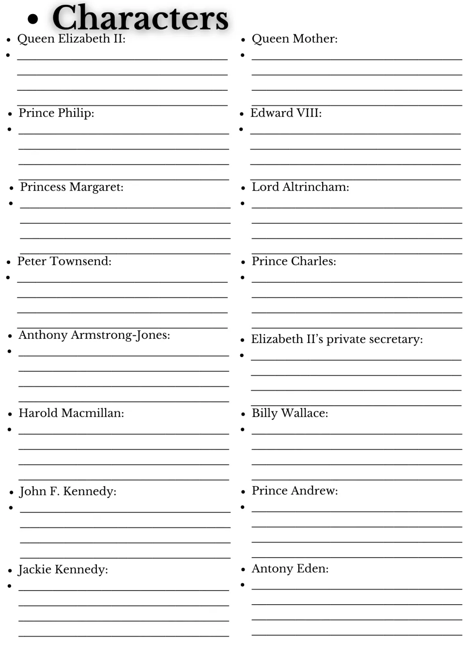 Characters: students describe 16 figures such as Queen Elizabeth II, Prince Philip, Princess Margaret and John F. Kennedy