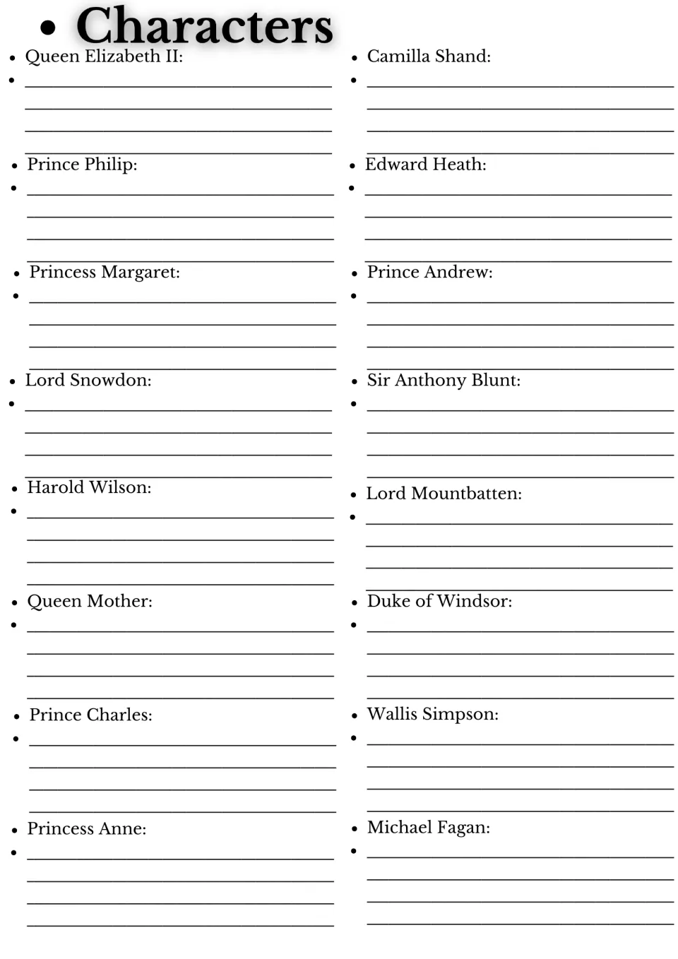 Characters: students write notes on 16 figures such as Queen Elizabeth II, Prince Philip, Harold Wilson and Michael Fagan