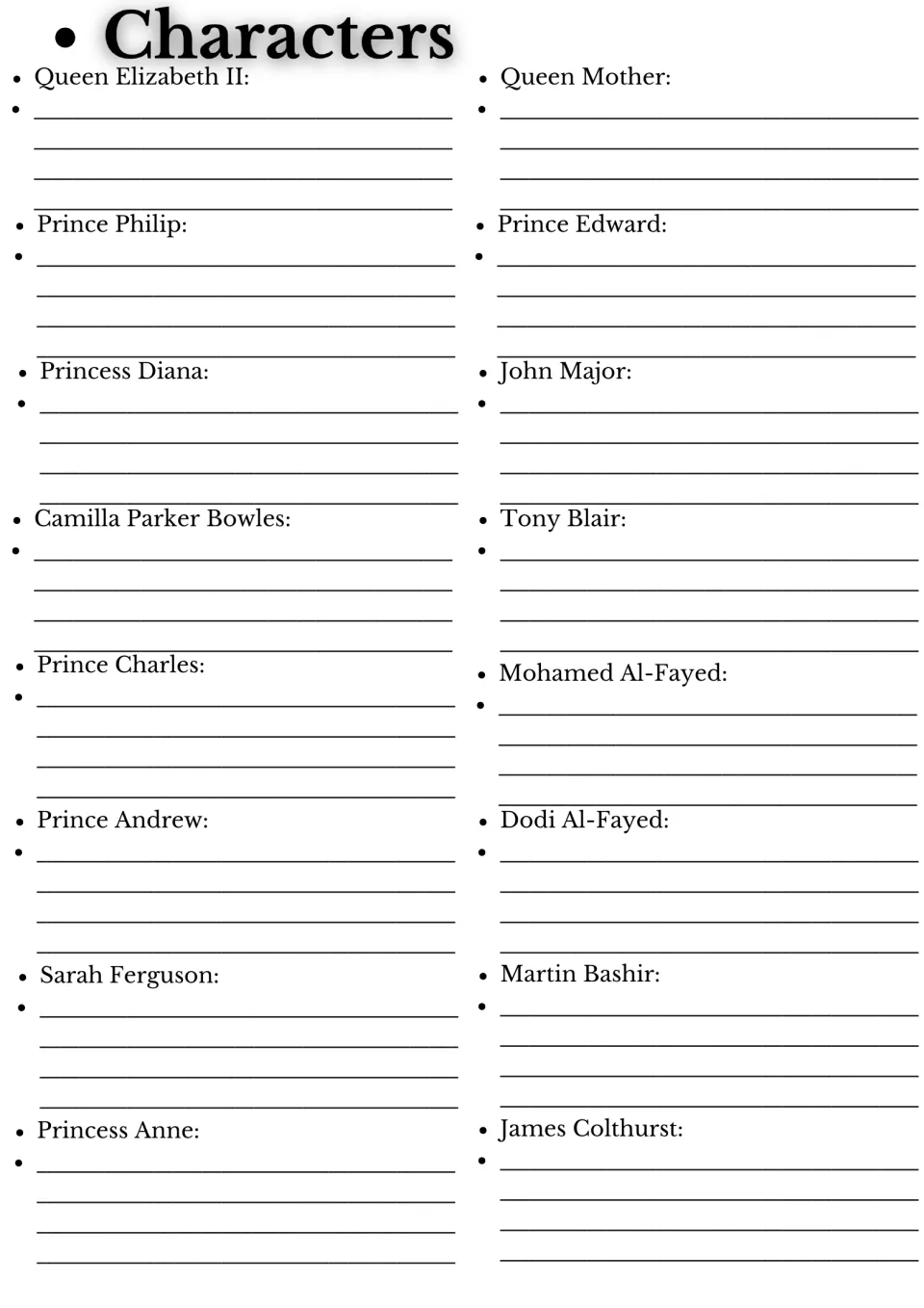 Characters: students write notes on 16 people such as Queen Elizabeth II, Princess Diana, Prince Charles and John Major