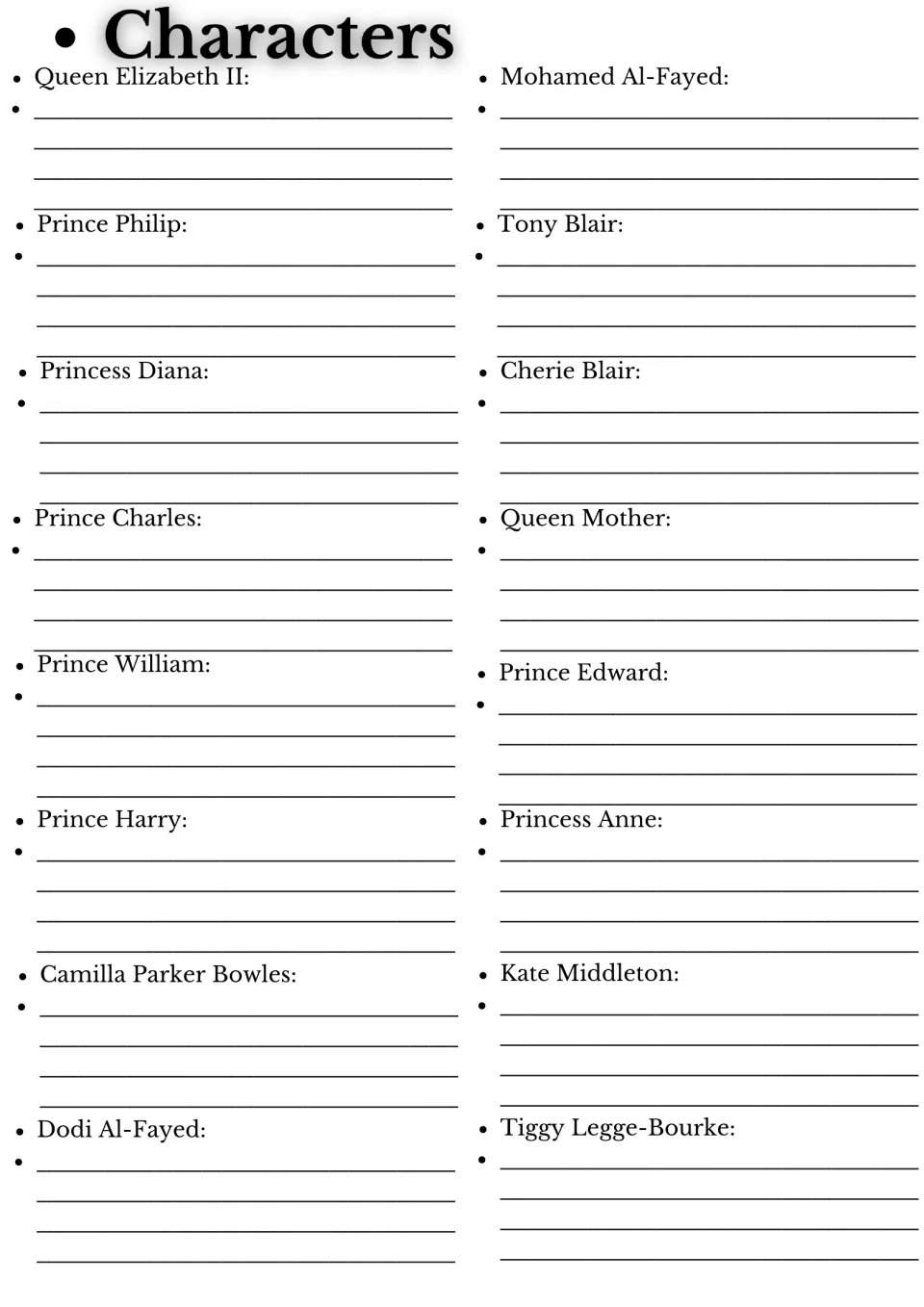 Characters: students write notes on 16 figures such as Queen Elizabeth II, Princess Diana, Tony Blair and Dodi Al-Fayed