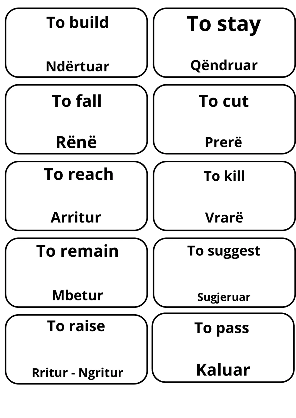 Cards for build, stay, fall, cut, reach, kill, remain, suggest, raise and pass, giving Albanian meanings to practice