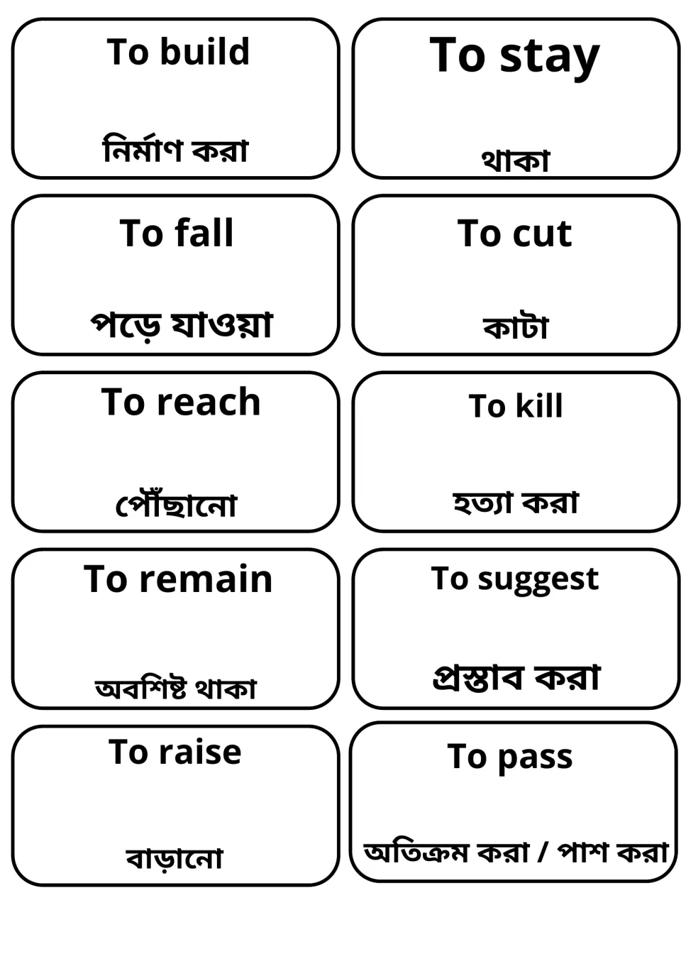 English verbs and Bengali translations on flashcards: to build, stay, fall, cut, reach, kill, remain, suggest, raise, pass