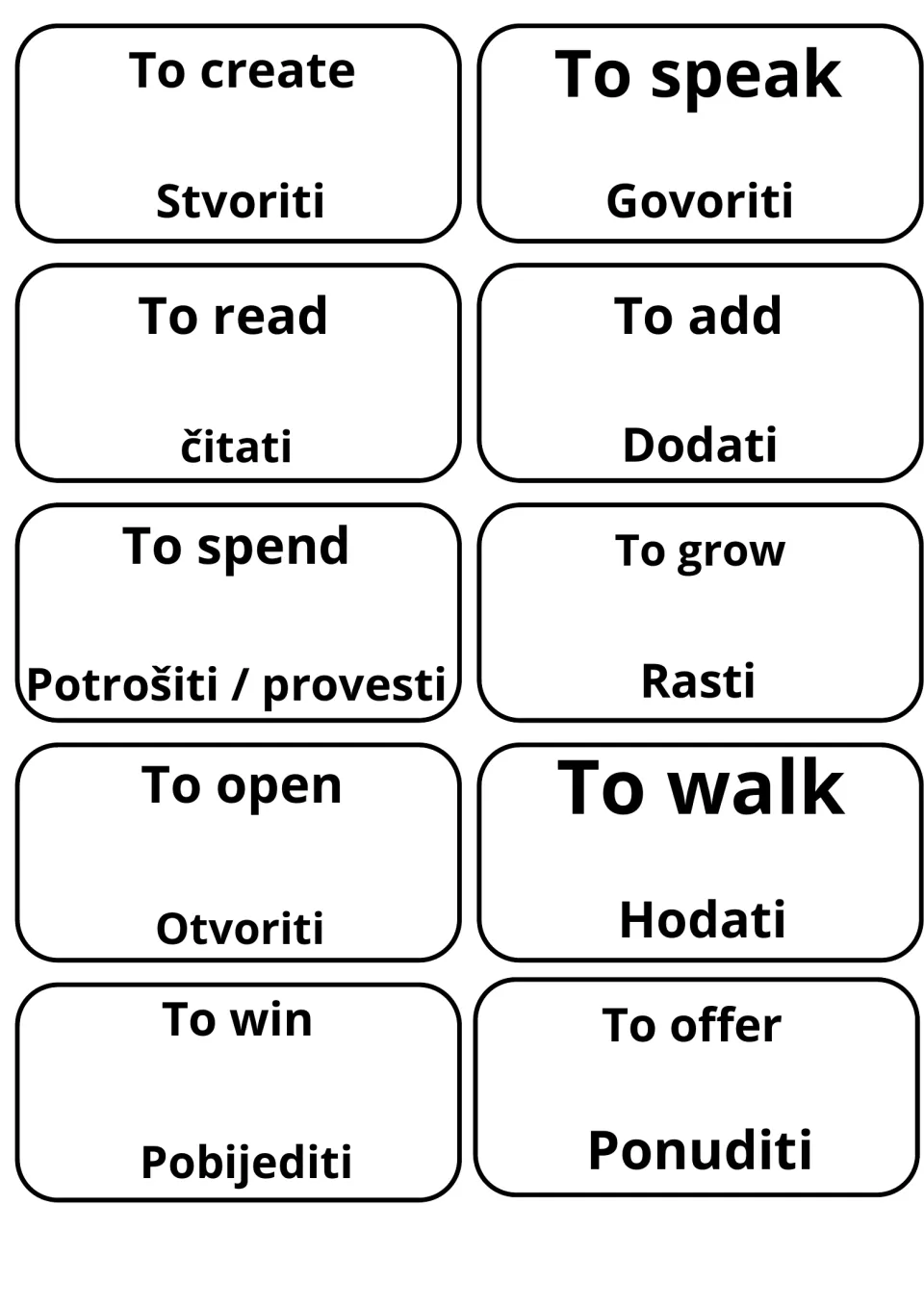Verb set with create, speak, read, add, spend, grow, open, walk, win and offer, each card giving the Bosnian, e.g. Govoriti