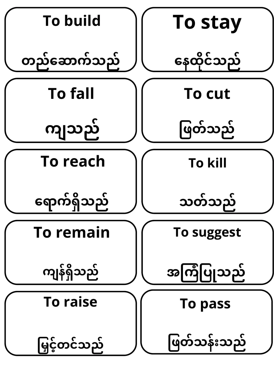 Verb cards pairing English and Burmese: To build, To stay, To fall, To cut and To reach through To raise and To pass