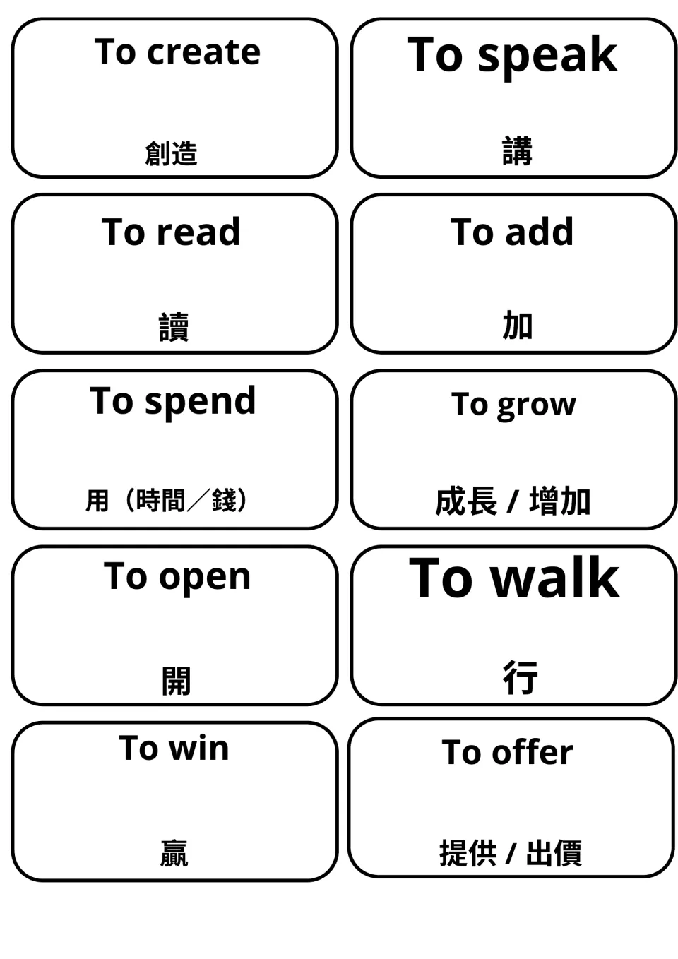 Cantonese for to create, speak, read, add, spend, grow, open, walk, win and offer, e.g. to spend as 用（時間／錢）