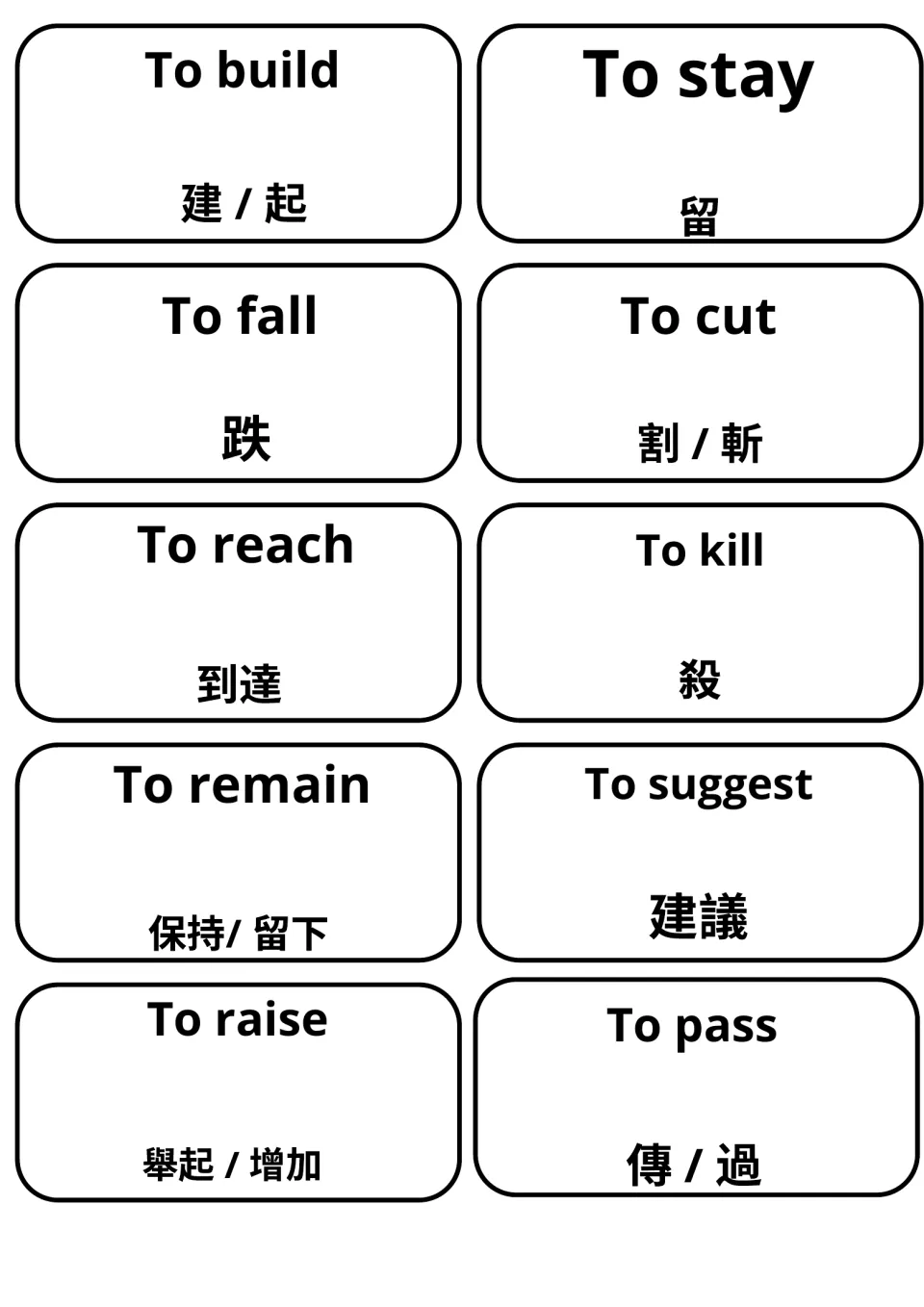 Cantonese meanings for to build, stay, fall, cut, reach, kill, remain, suggest, raise and pass on ten vocabulary cards