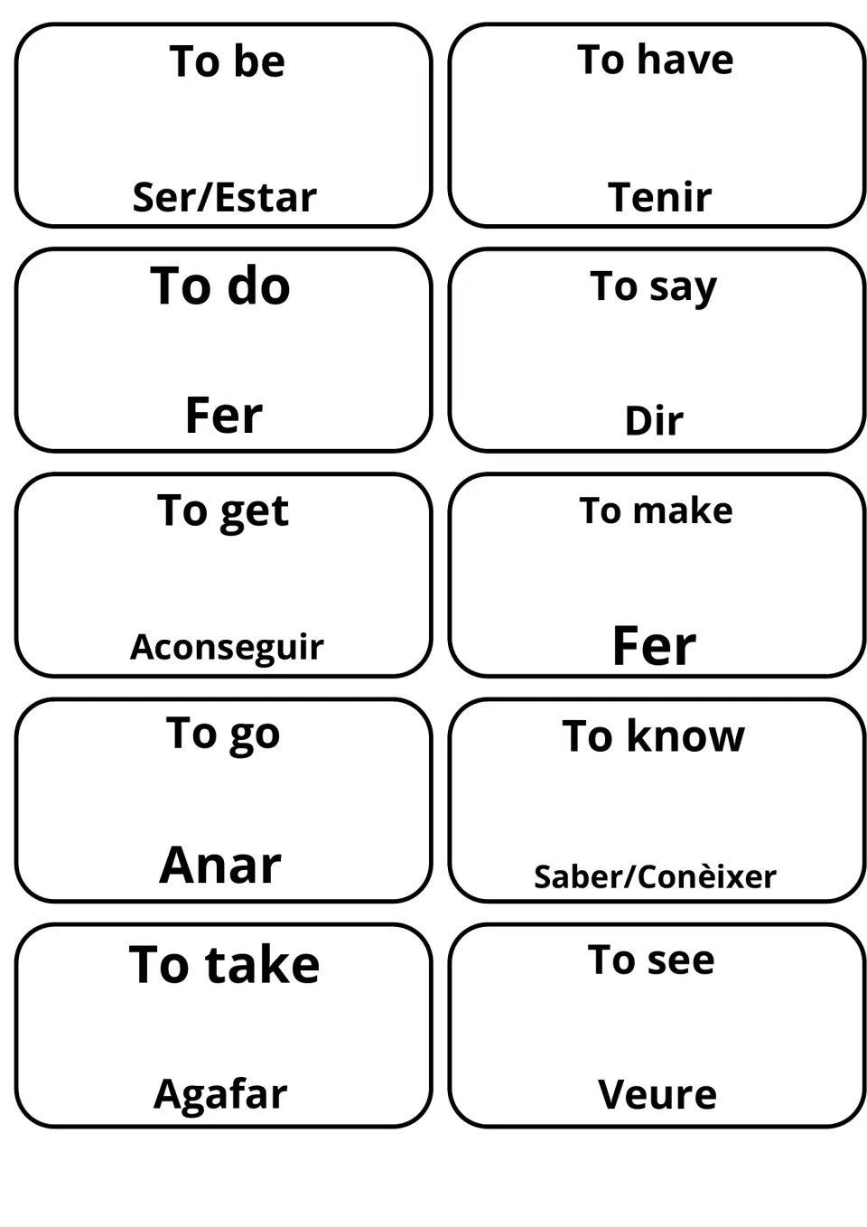 English-Catalan verb cards: to be, to have, to do, to say, to go and to see with Ser/Estar, Tenir, Fer, Dir, Anar, Veure