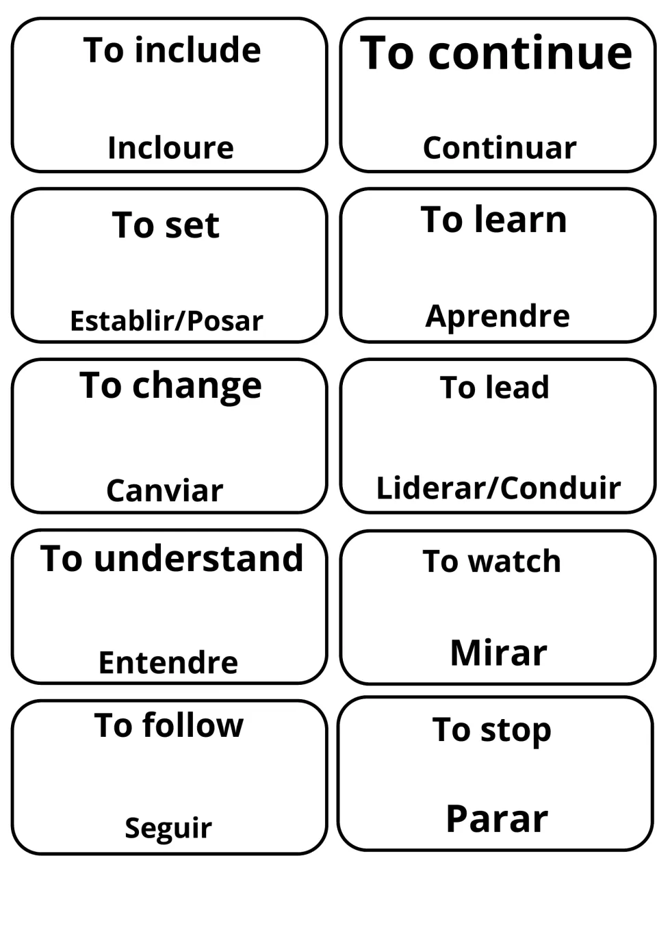 Cards linking to include, to learn, to change, to understand and to stop to Incloure, Aprendre, Canviar, Entendre, Parar