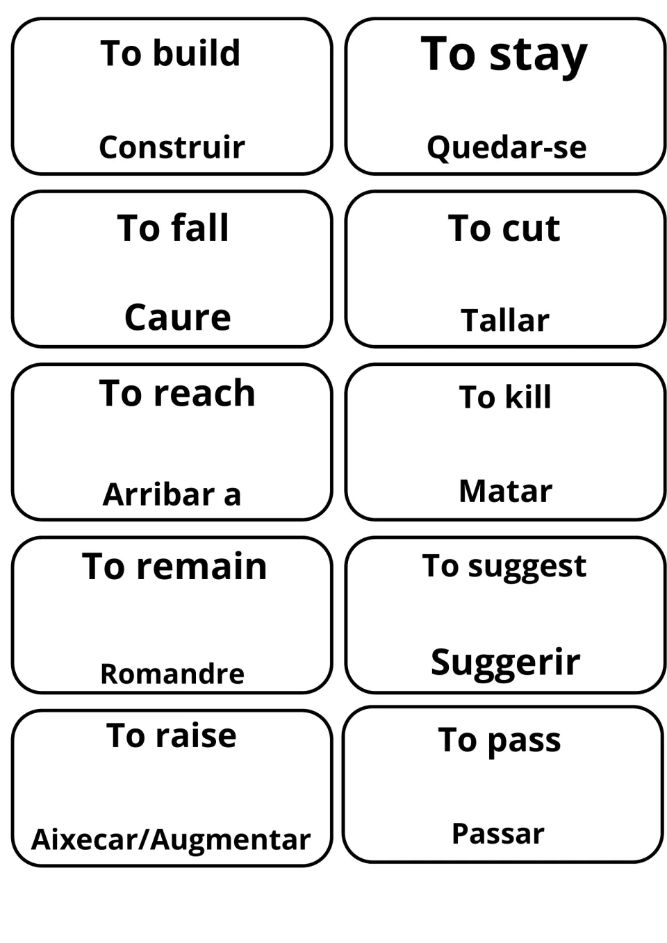 English verbs to build, to stay, to fall, to cut and to remain on cards with Construir, Quedar-se, Caure, Tallar, Romandre