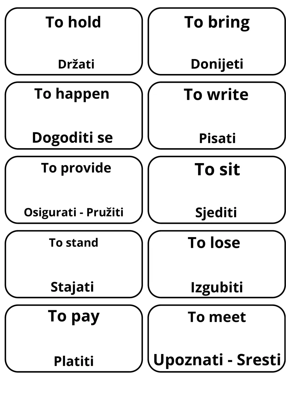 English verbs with Croatian translations: to hold/Držati, to write/Pisati, to sit/Sjediti and to pay/Platiti