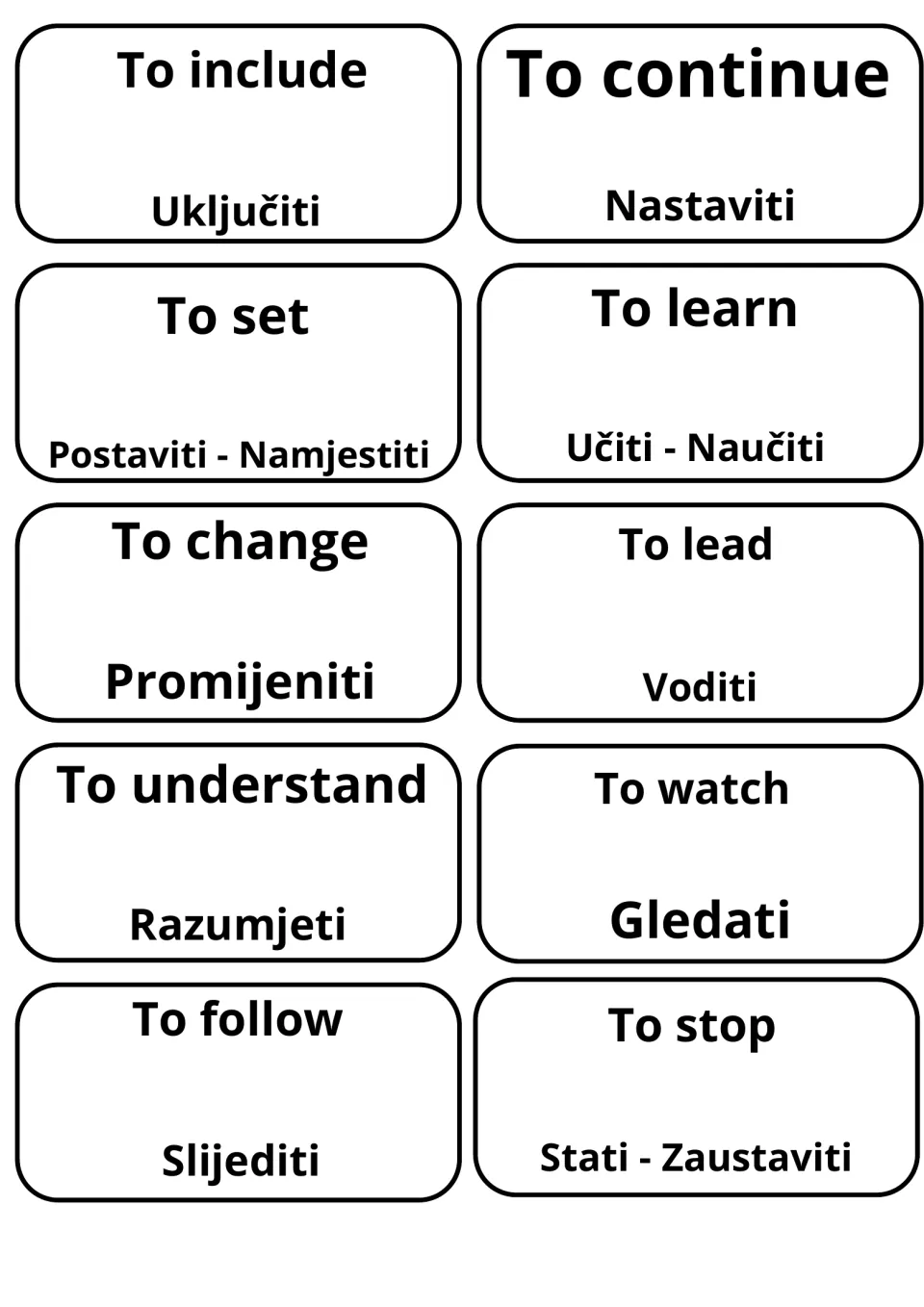 Verb cards, English to Croatian: to include/Uključiti, to learn/Učiti, to change/Promijeniti and to understand/Razumjeti