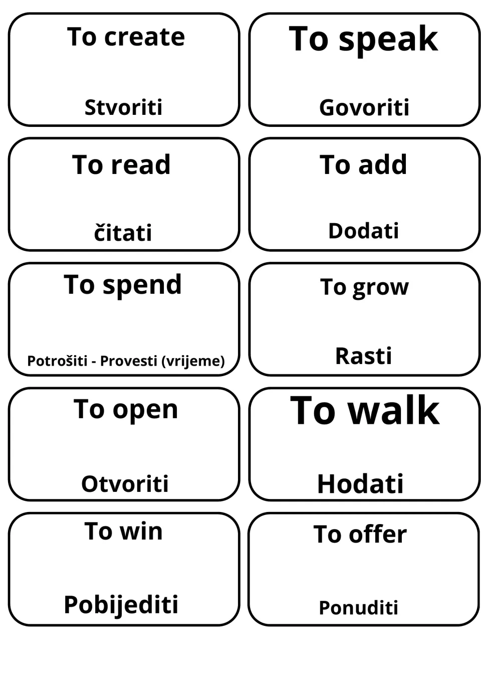 Croatian cards for verbs: to create/Stvoriti, to speak/Govoriti, to read/čitati, to open/Otvoriti and to walk/Hodati