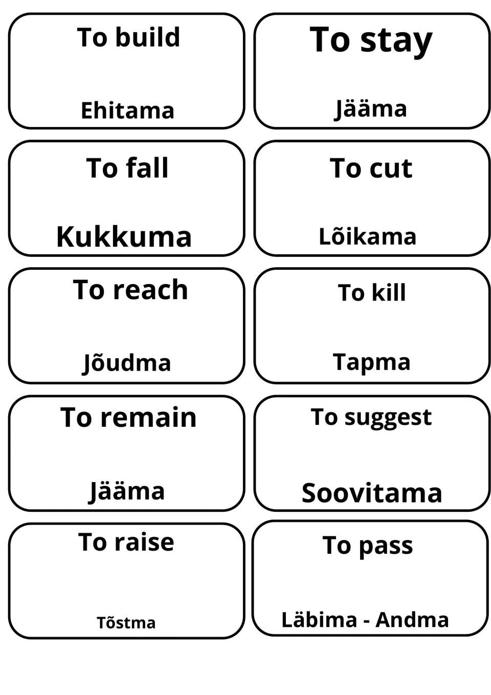 Estonian word cards for to build (Ehitama), to fall (Kukkuma), to cut (Lõikama), to suggest (Soovitama) and to raise
