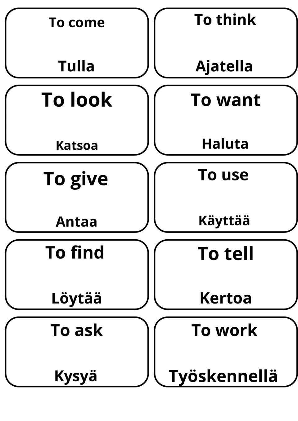 Verb cards in English and Finnish: to come, to think, to look and to give with Tulla, Ajatella, Katsoa, Antaa