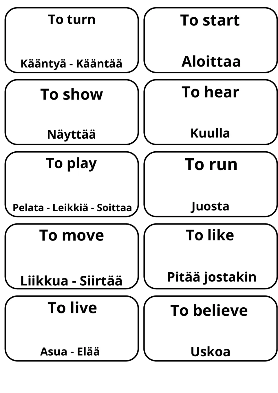 Flashcards for to turn, to start, to show and to hear with Finnish Kääntyä - Kääntää, Aloittaa, Näyttää, Kuulla