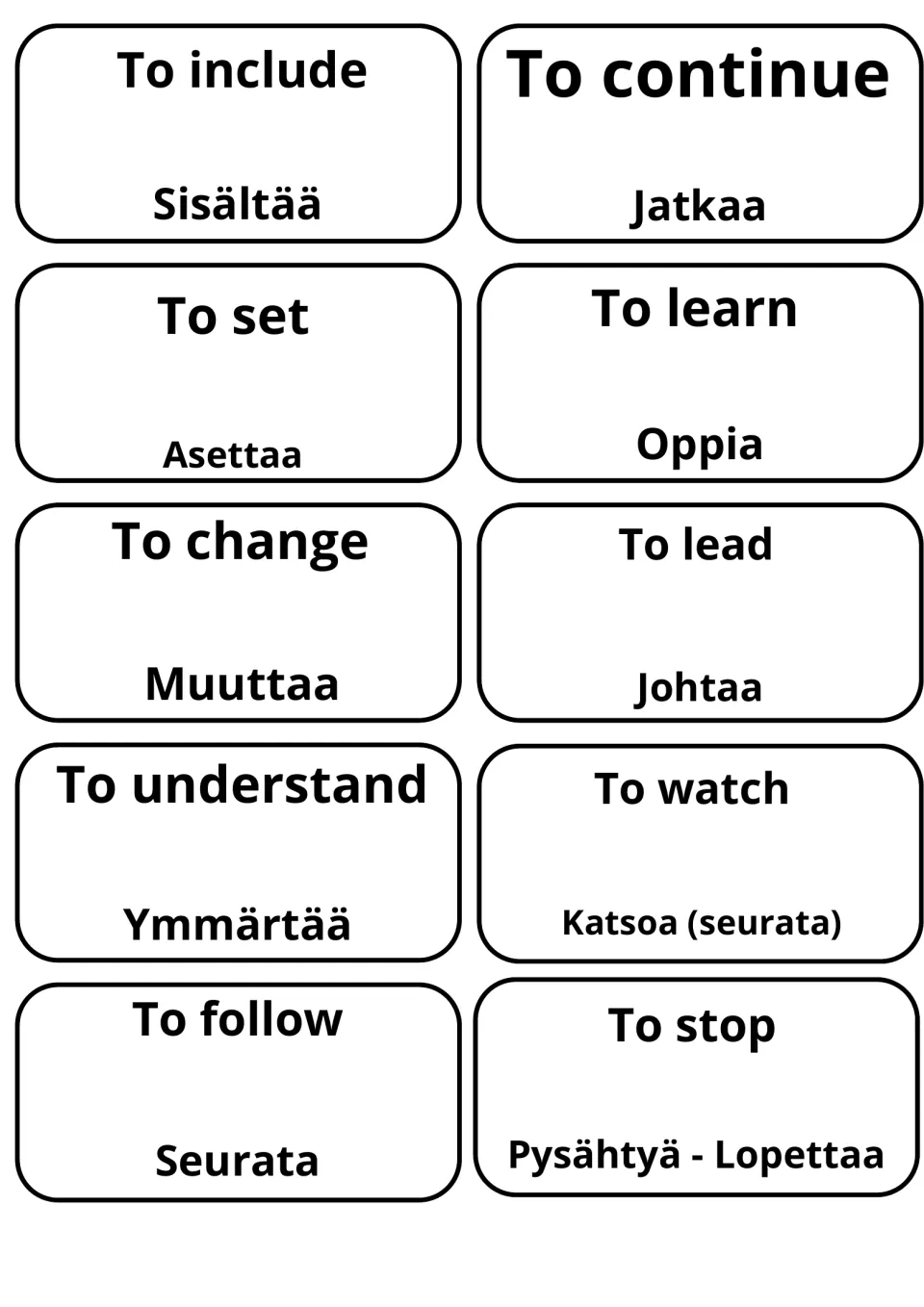 English verbs to include, to continue, to learn and to change on cards with Finnish Sisältää, Jatkaa, Oppia, Muuttaa