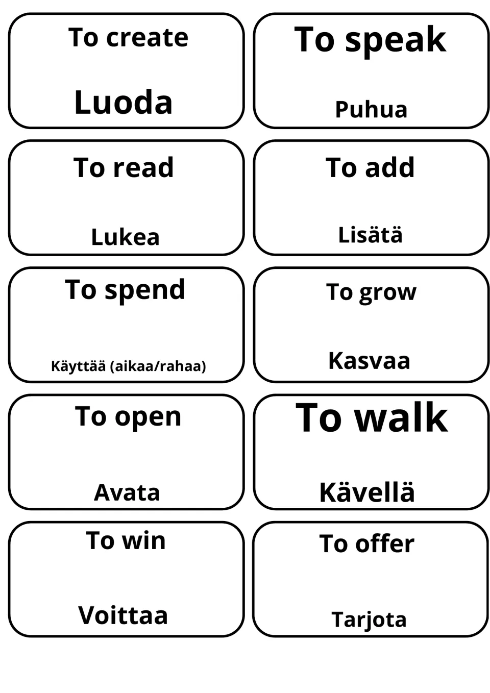 Cards translating to create, to speak, to read, to add and to walk into Finnish: Luoda, Puhua, Lukea, Lisätä, Kävellä