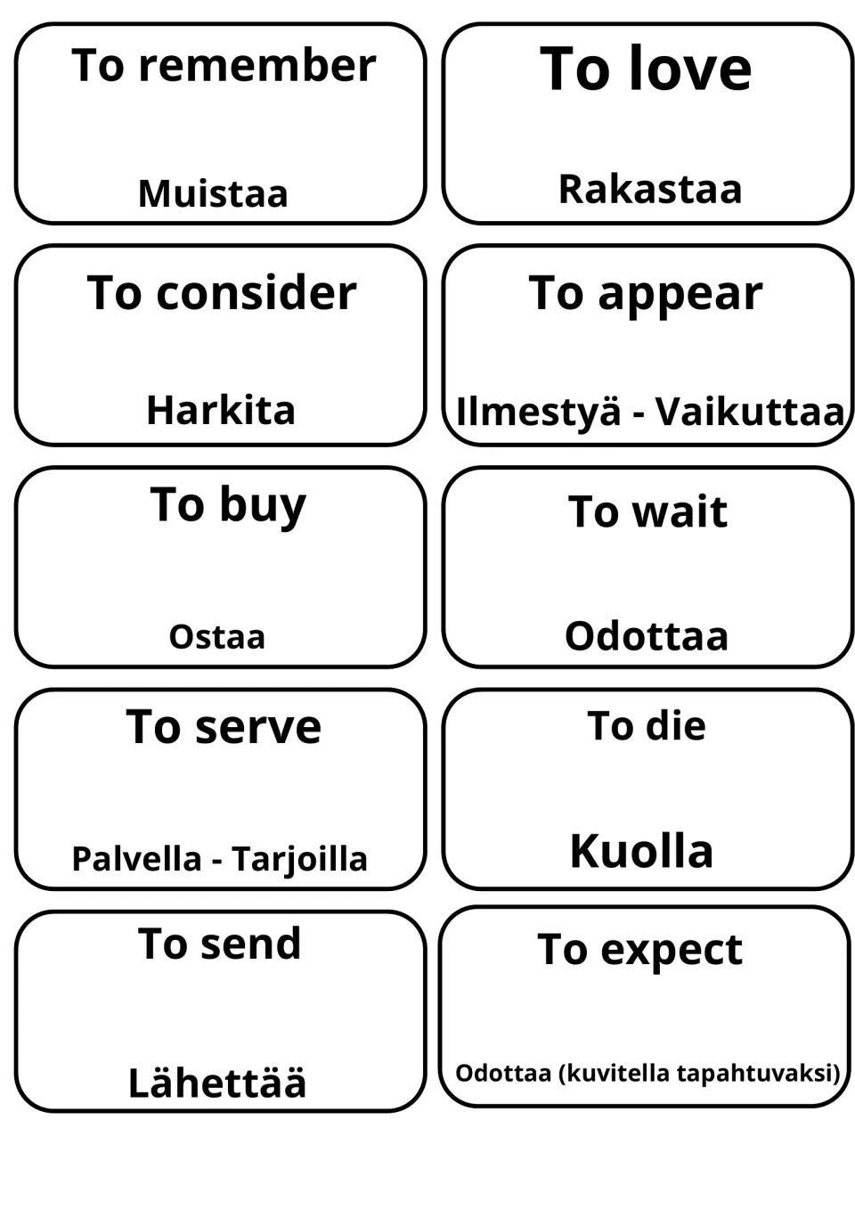 Verbs to remember, to love, to consider, to buy and to wait with Finnish Muistaa, Rakastaa, Harkita, Ostaa, Odottaa
