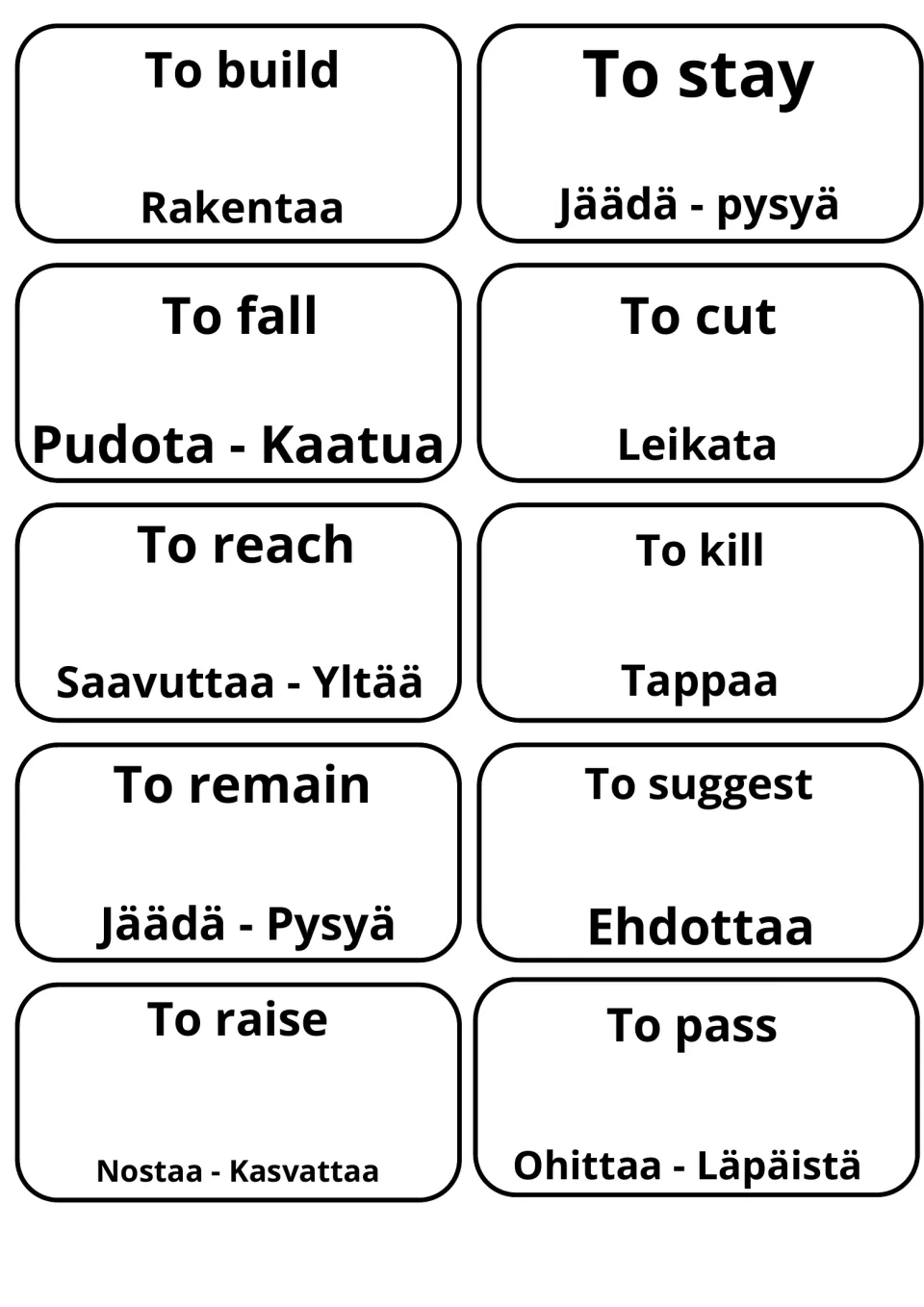 Flashcard set for to build, to stay, to fall and to cut, with Finnish Rakentaa, Jäädä - pysyä, Pudota - Kaatua, Leikata