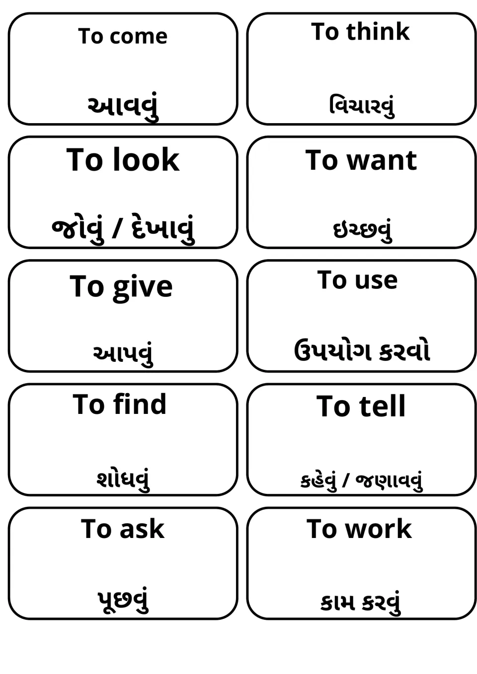 Verb cards for to come, to think, to look, to want, to give, to use, to find, to tell and more, with Gujarati meanings