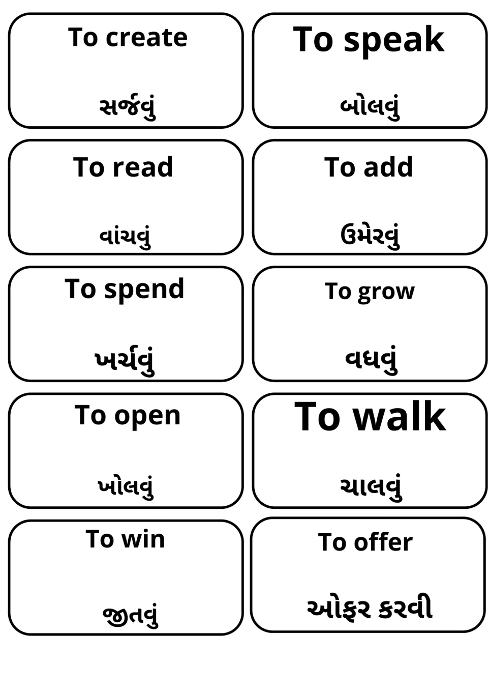 Verbs to create, to speak, to read, to add, to spend, to grow, to open, to walk, to win and to offer, paired with Gujarati
