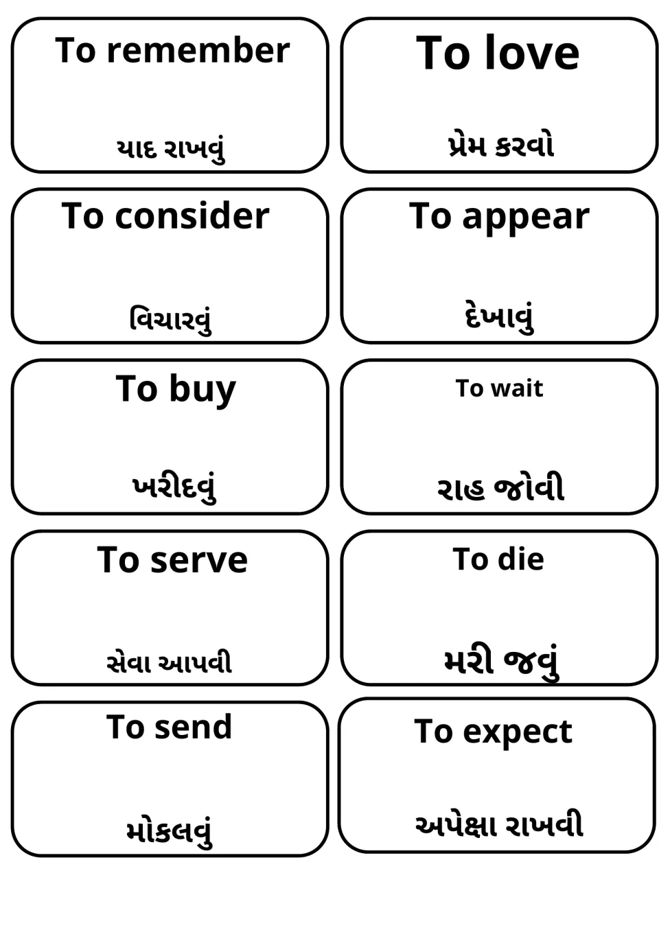 Verbs in Gujarati: to remember, to love, to consider, to appear, to buy, to wait, to serve, to die, to send, to expect