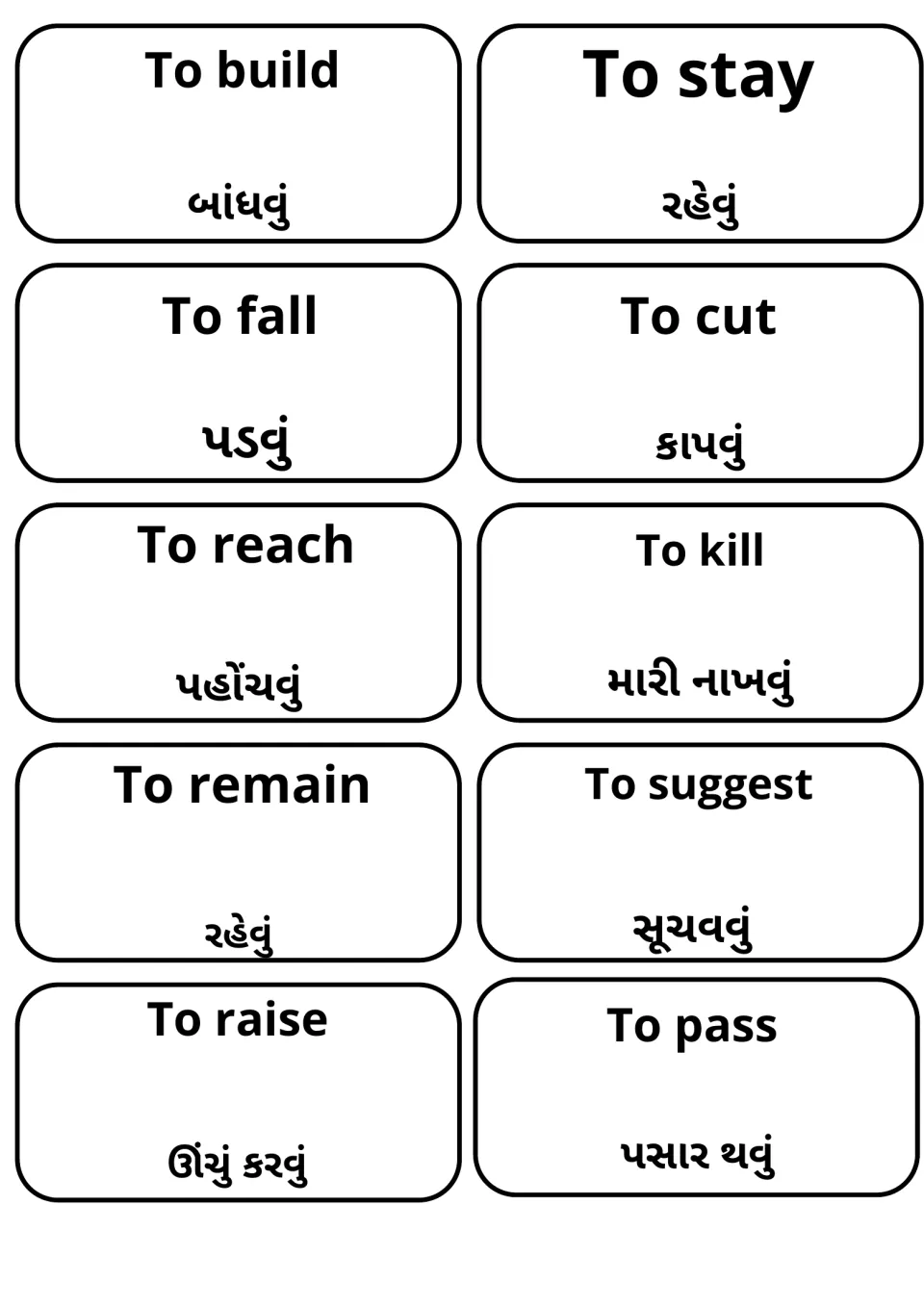 Gujarati translations of to build, to stay, to fall, to cut, to reach, to kill, to remain, to suggest, to raise and to pass
