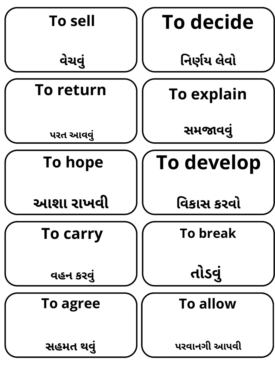 Gujarati for to sell, to decide, to return, to explain, to hope, to develop, to carry, to break, to agree and to allow