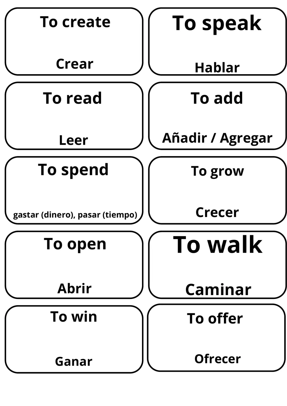 Ten English verbs with Spanish equivalents, e.g. to create/Crear, to read/Leer, to add/Añadir and to walk/Caminar