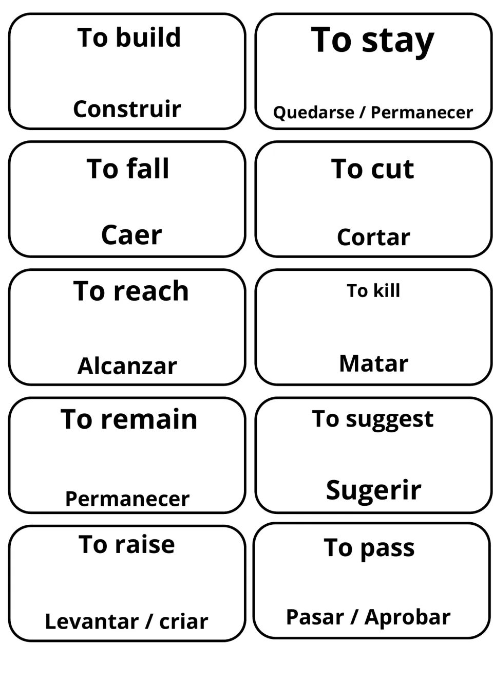 English verbs paired with Spanish: to build/Construir, to stay/Quedarse, to fall/Caer and to reach/Alcanzar
