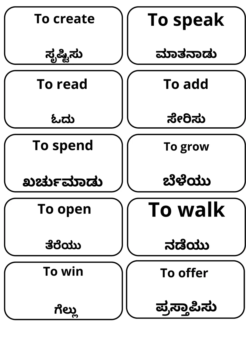 English verbs with Kannada equivalents on 10 cards: to create, speak, read, add, spend, grow, open, walk, win and offer
