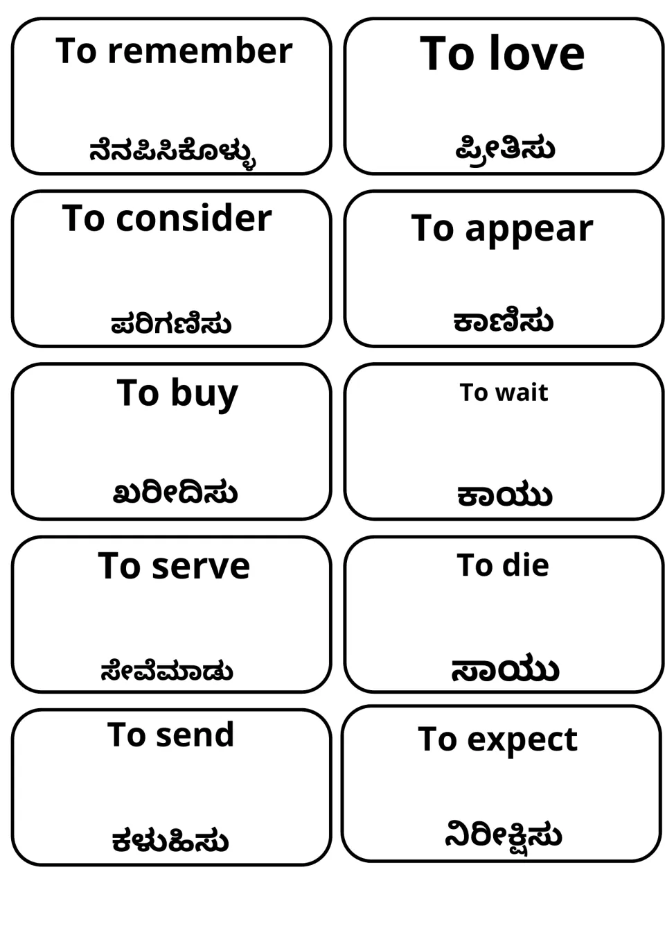 Kannada verb vocabulary cards: to remember, love, consider, appear, buy, wait, serve, die, send and expect with translations