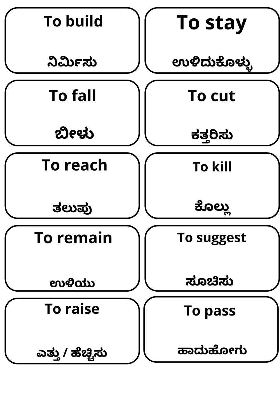 Flashcards translating verbs into Kannada: to build, stay, fall, cut, reach, kill, remain, suggest, raise and pass