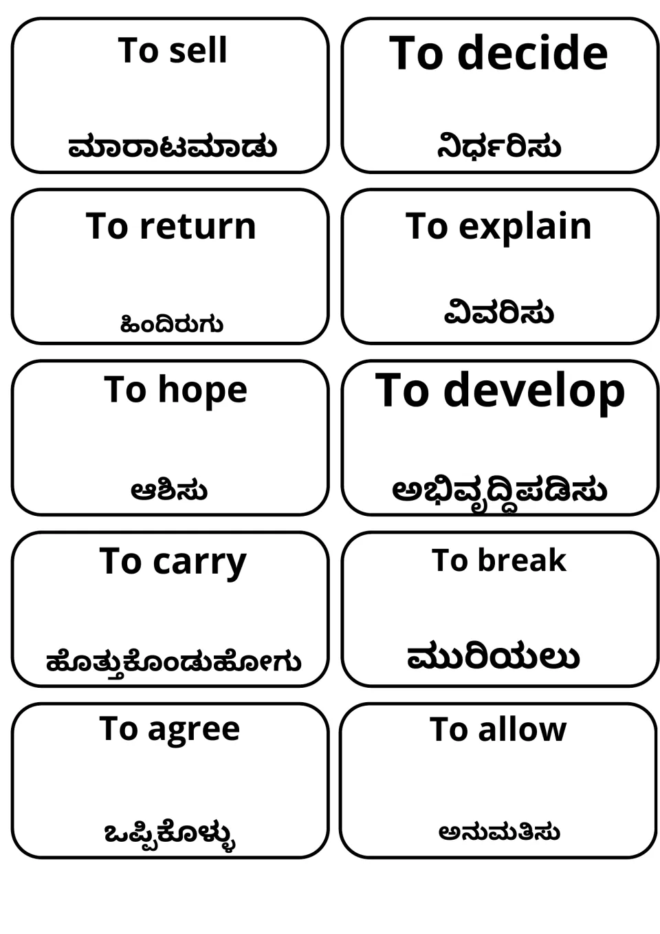 Final ten verb cards in English and Kannada: to sell, decide, return, explain, hope, develop, carry, break, agree and allow