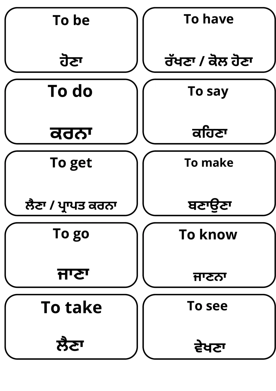 English-Punjabi verb flashcards: 10 cut-apart cards pair to be, to have, to do, to say and to go with Gurmukhi meanings