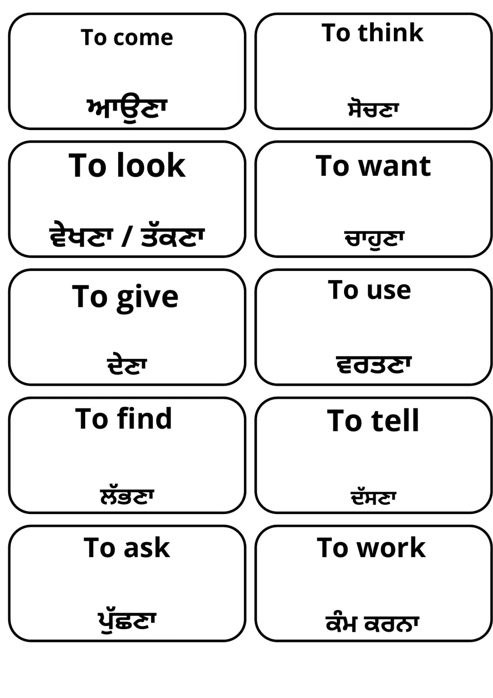 Verb flashcards in English and Gurmukhi: to come, to think, to look, to want, to give, to use, to find, to tell and to ask