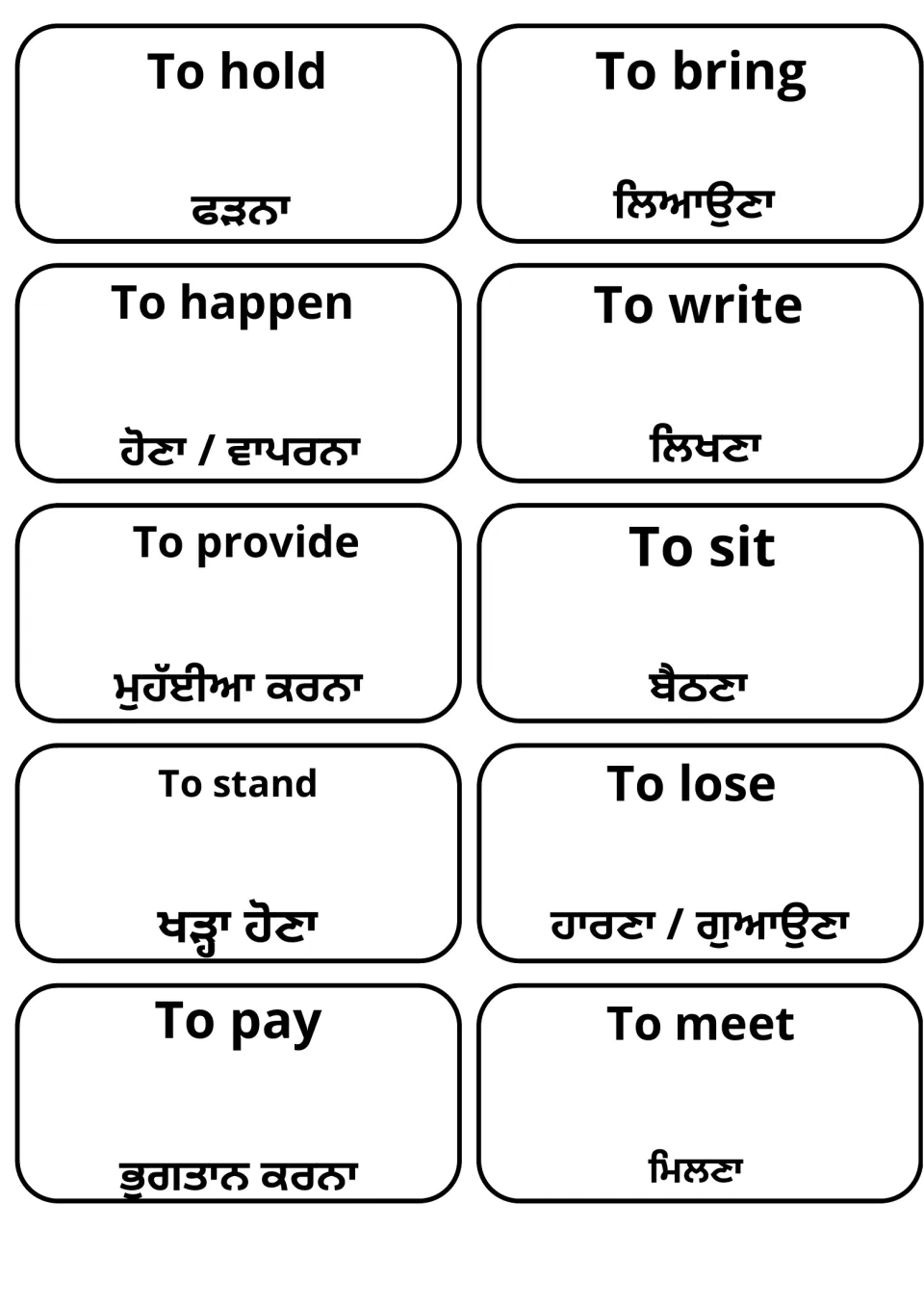 Everyday verbs in English with Punjabi equivalents: to hold, to bring, to happen, to write, to sit, to stand and to lose