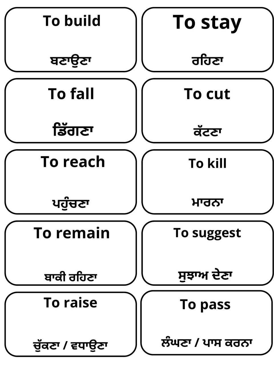 English verbs with Punjabi meanings: to build, to stay, to fall, to cut, to reach, to remain, to raise and to pass