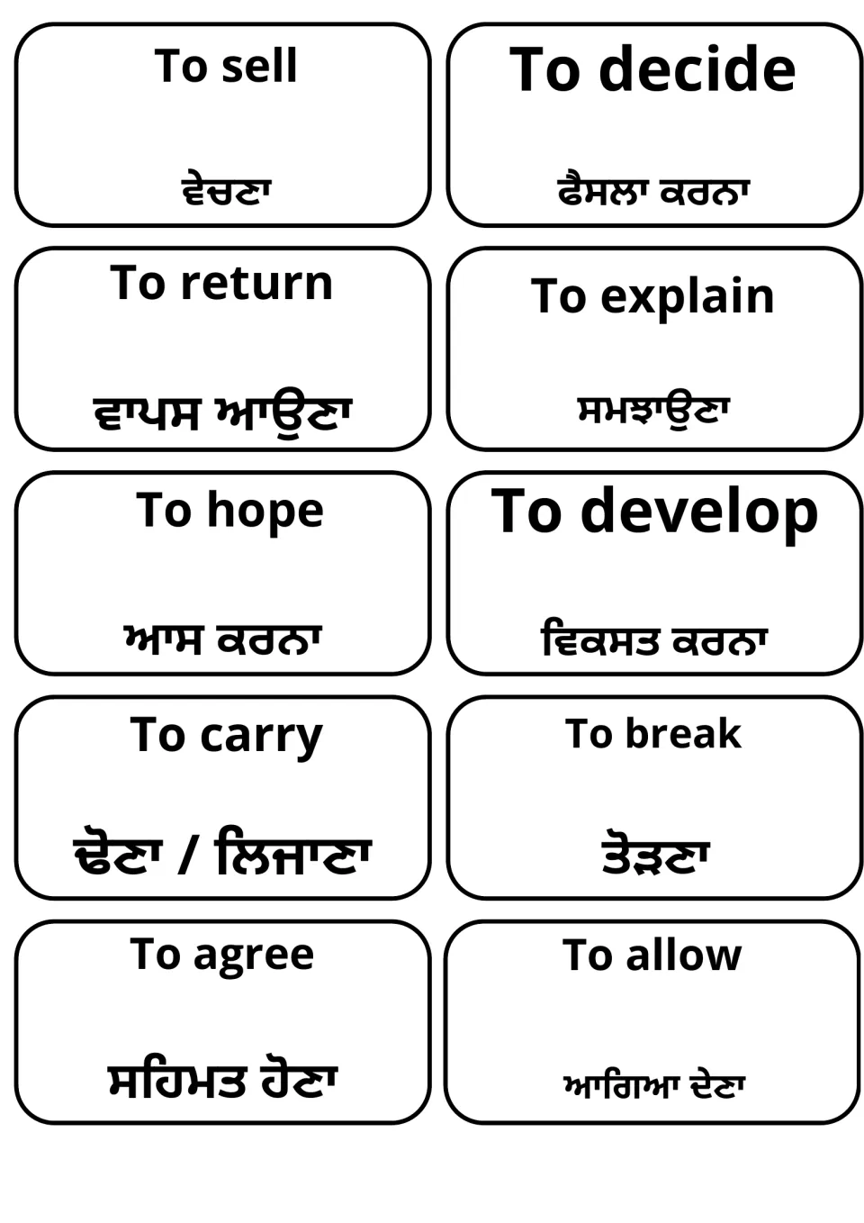 Final verb cards in English and Gurmukhi: to sell, to decide, to return, to explain, to hope, to carry and to agree