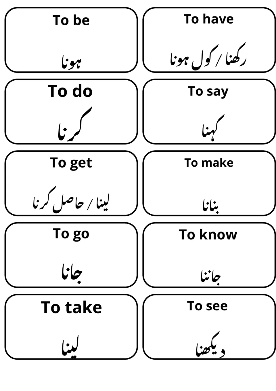 Verb flashcards: 10 cards match English verbs like to be, to have, to do, to get and to see with their Shahmukhi Punjabi words
