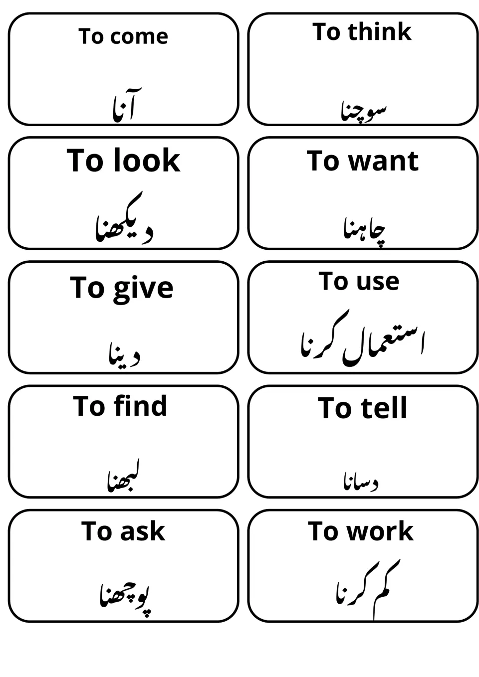 Verb flashcards pairing to come, to think, to want, to give, to use, to find, to tell, to ask and to work with Punjabi