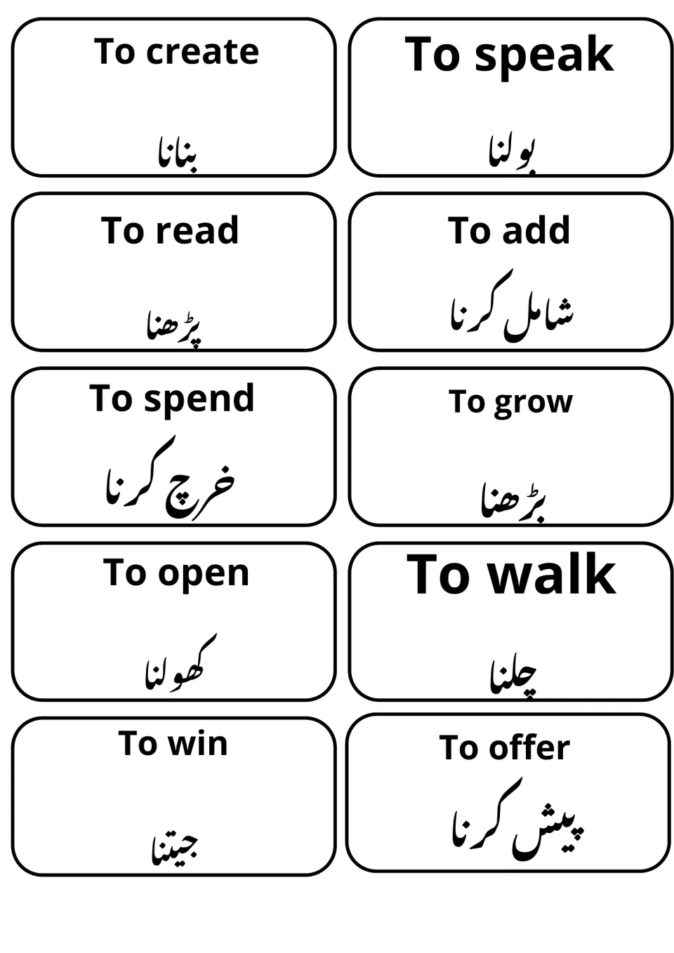 Verb flashcards with Shahmukhi meanings for to create, to speak, to read, to spend, to grow, to open, to walk and to win