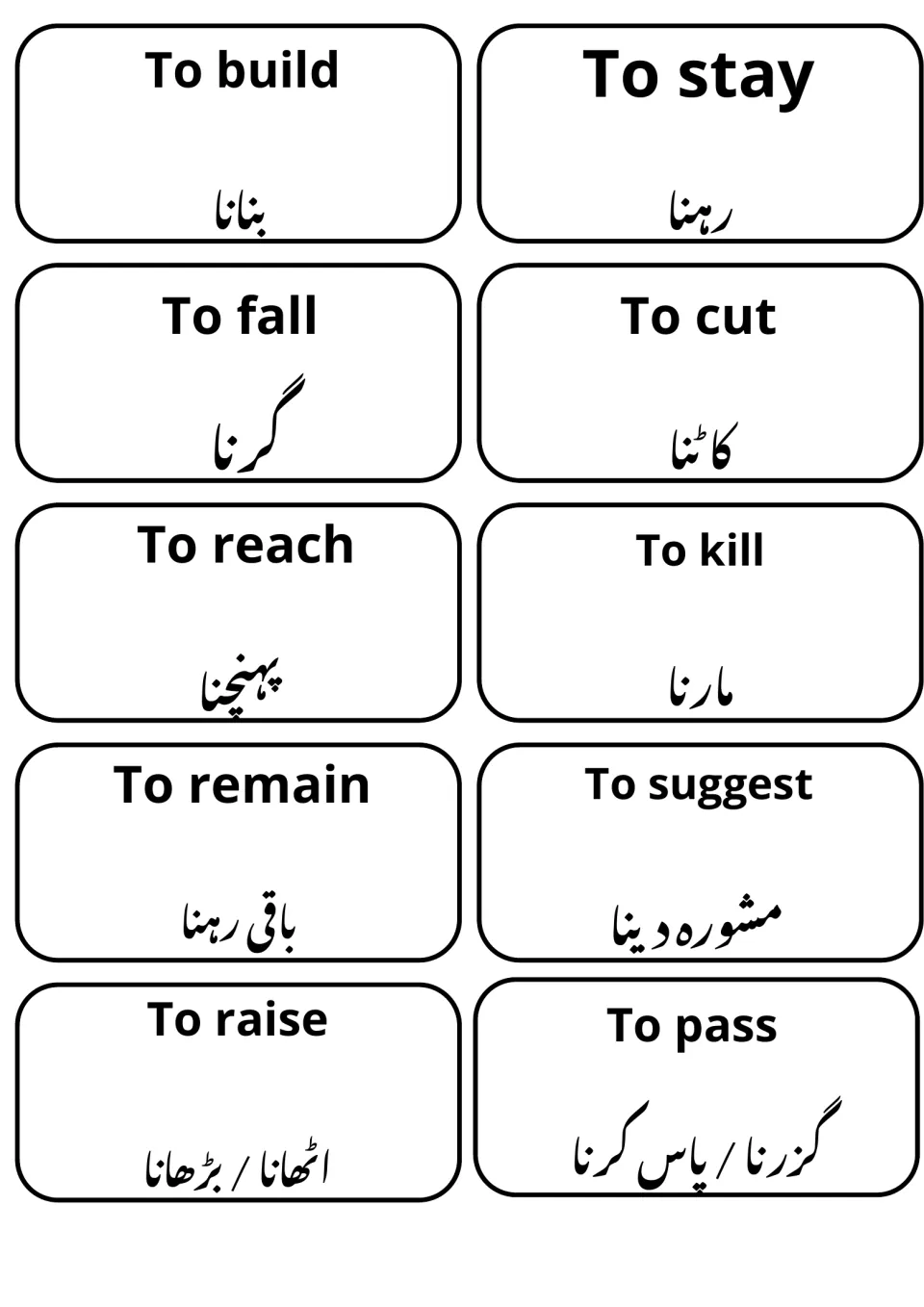 Verb flashcards pairing to build, to stay, to fall, to cut, to reach, to suggest, to raise and to pass with Punjabi