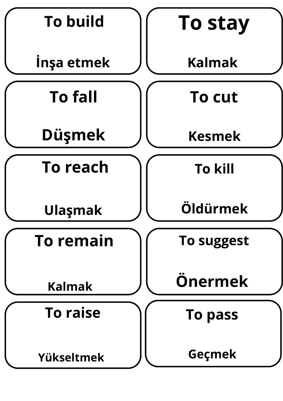 English-Turkish verb flashcards 81–90: kalmak (to stay), düşmek (to fall), kesmek (to cut) and seven more.