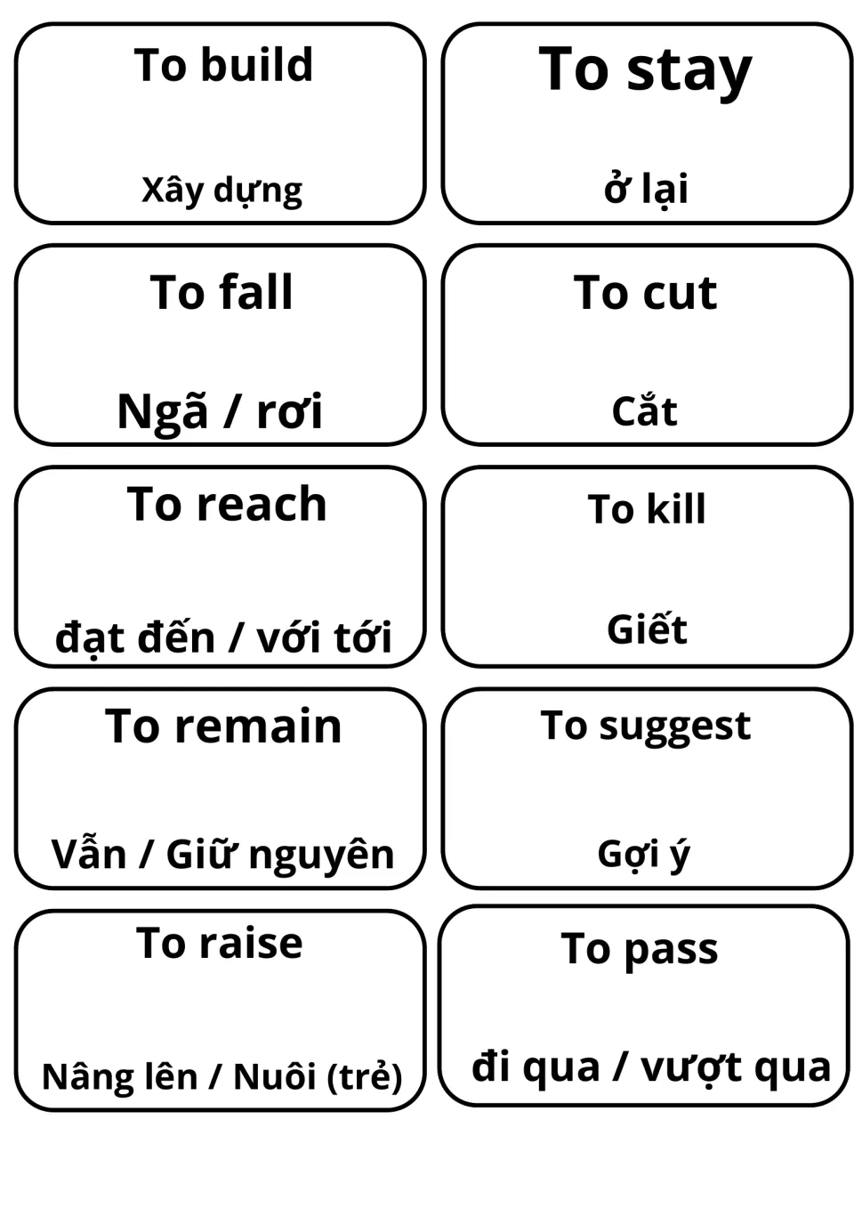Verb-meaning cards for to build (Xây dựng), to stay, to fall, to cut (Cắt), to reach, to remain, to suggest and to pass