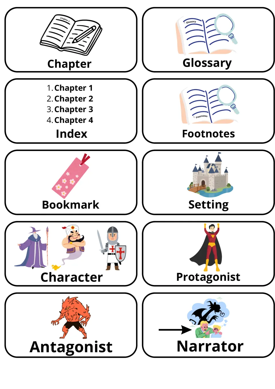 Book and story word cards: chapter, glossary, index, footnotes, setting, character, protagonist, antagonist, narrator