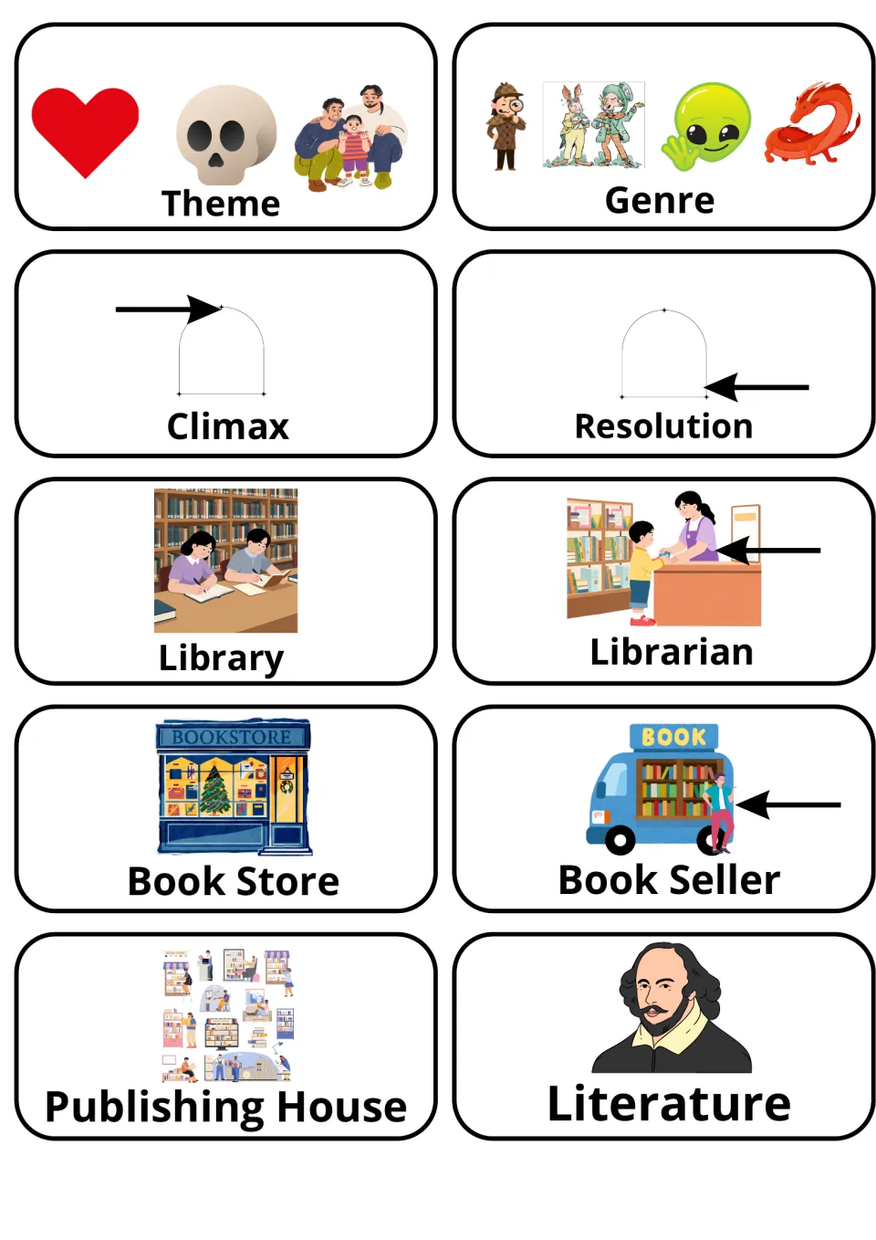 Literary terms and book places: picture cards for theme, genre, climax, resolution, library, librarian, book store and more