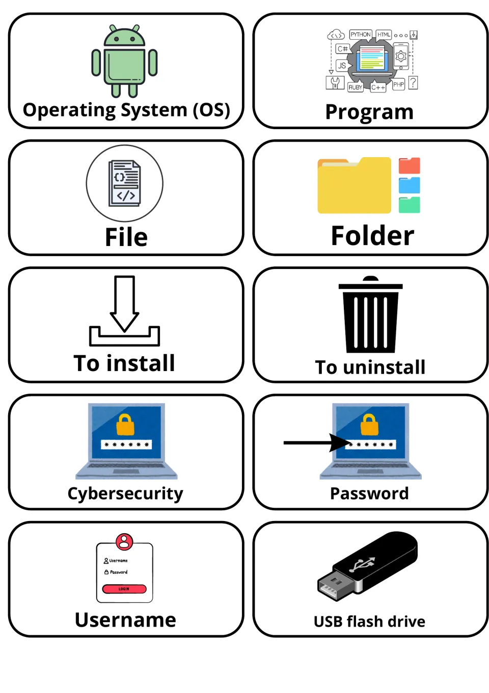 Computer terms: 10 picture flashcards for operating system, program, file, folder, install, uninstall, password and USB