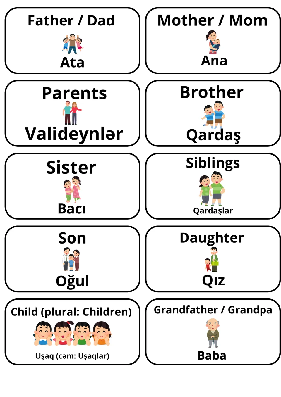 Immediate family flashcards: English words like Father, Mother, Brother and Sister with Azerbaijani terms and pictures