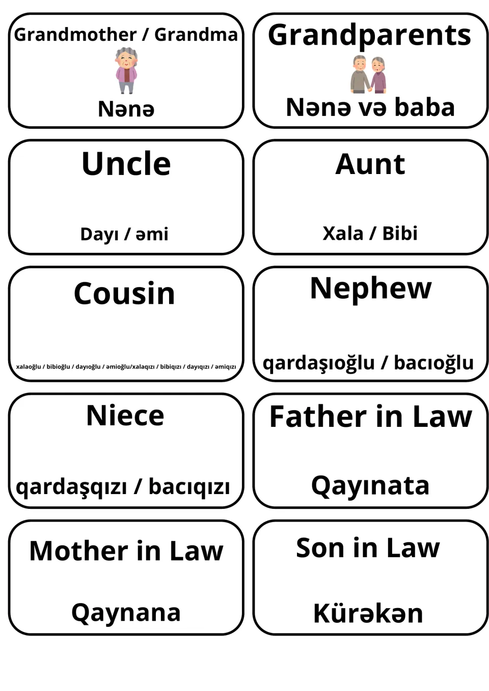 Extended family and in-law cards: Grandmother, Uncle, Aunt, Cousin, Niece, Mother in Law paired with Azerbaijani words